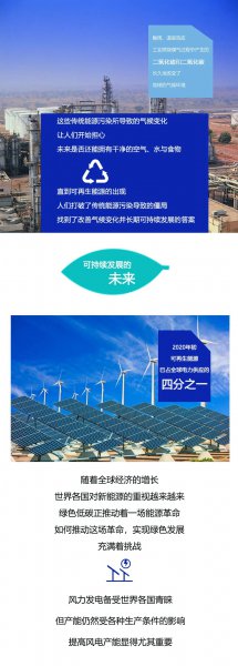 可再生能源發(fā)展，deawa迪瓦在發(fā)力